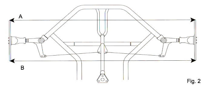 new_ActionKarting-Parallelisme-fig2.png